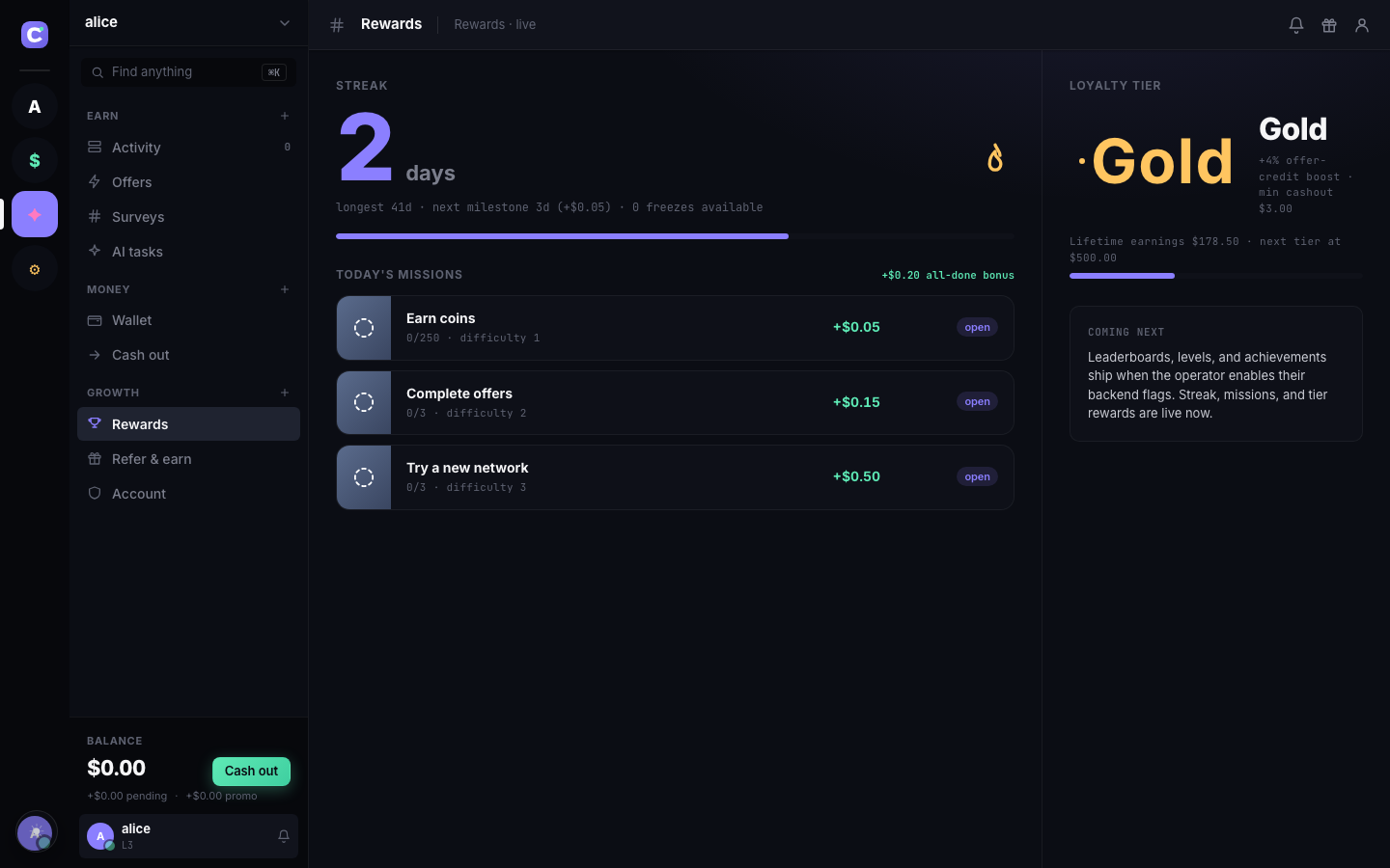The credgle rewards page — streak counter, daily missions, and loyalty tier panel